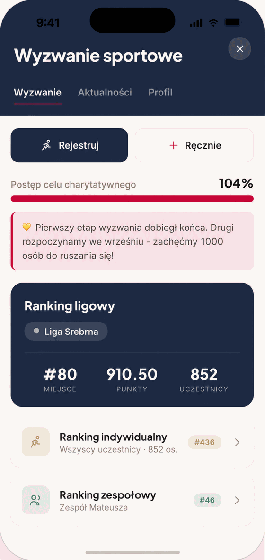 Rywalizacja sportowa — ranking i wyzwania