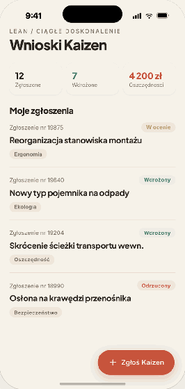 Wnioski Kaizen