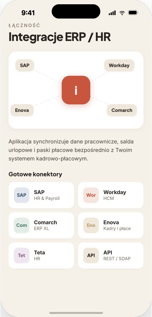 Integracje ERP / HR