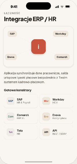 Integracje ERP / HR